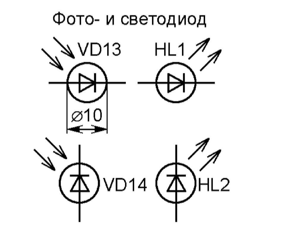 Электрические схемы светодиода. Фоторезистор схема включения светодиода. Условное обозначение светодиода. Диод светоизлучающий светодиод на схеме. Светодиод hl1 схема.