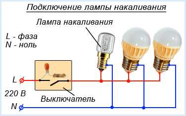 Мигает свет в квартире: причины мигающих светильников во всех комнатах, ищем, почему моргает и устраняем проблему