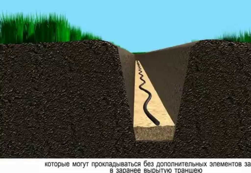 Как проложить электрический кабель в земле: особенности подземной прокладки