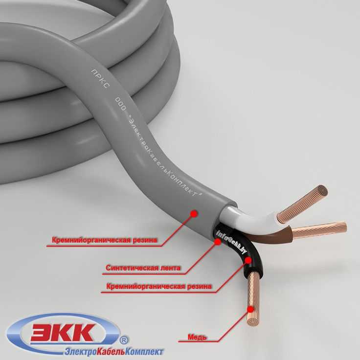 Технические характеристики провода прка