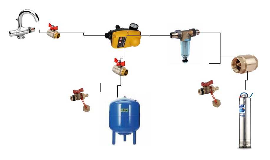 Схема подключения погружного насоса - подключение гидроаккумулятора к насосу