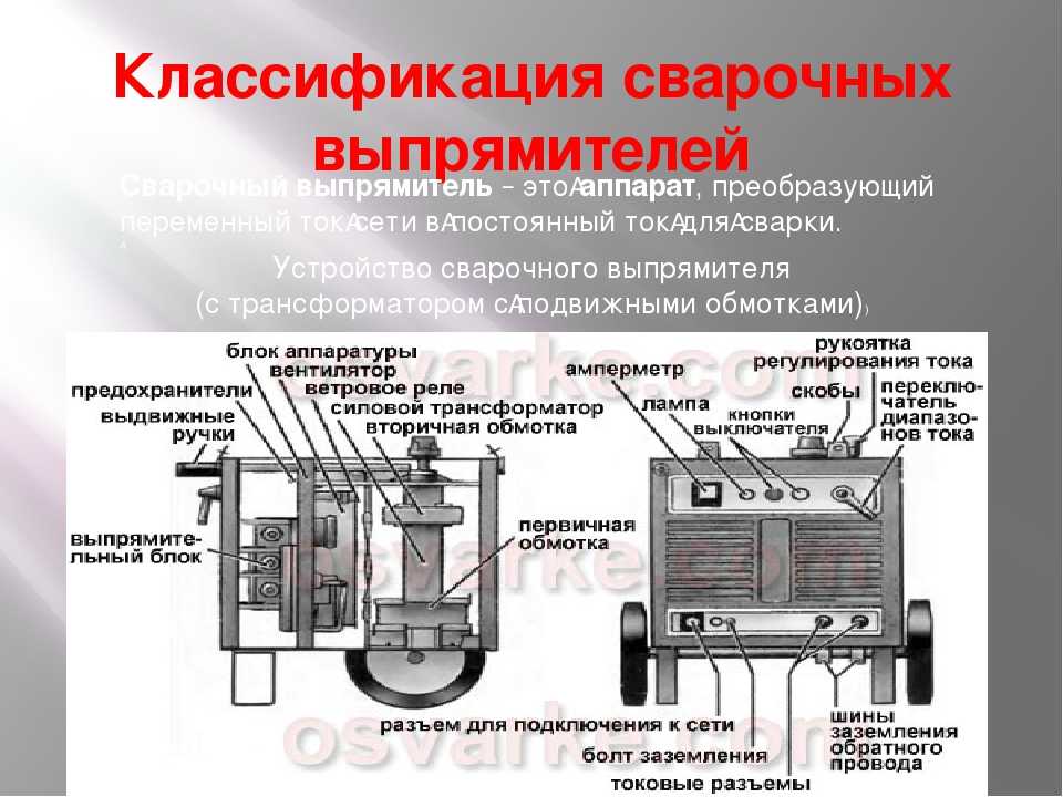 Виды сварочных аппаратов, их технические характеристики, параметры и особенность применения