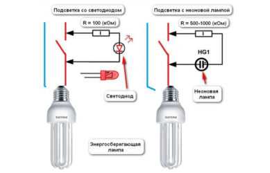 Почему светодиодный прожектор светится в выключенном состоянии выключателя