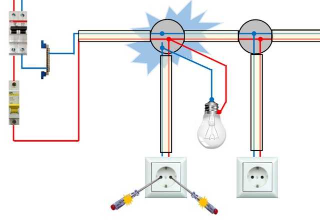Как подключить розетку с выключателем: простая пошаговая инструкция