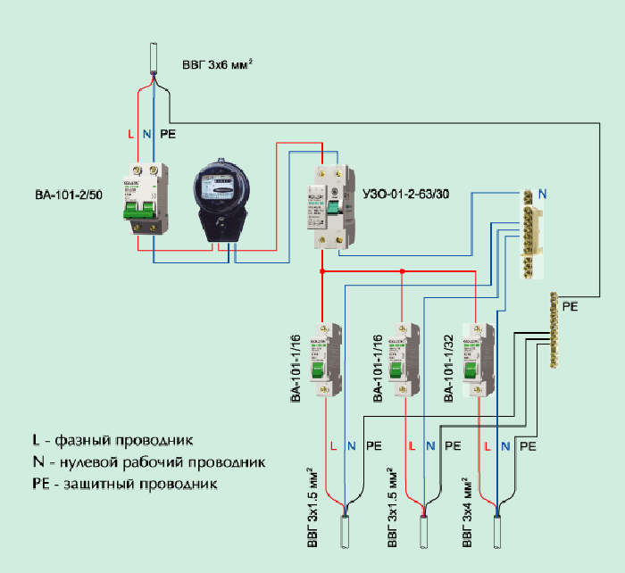 Подключение узо и автомата - схема, видео инструкция проведения работ, отличие узо от дифавтомата, фото