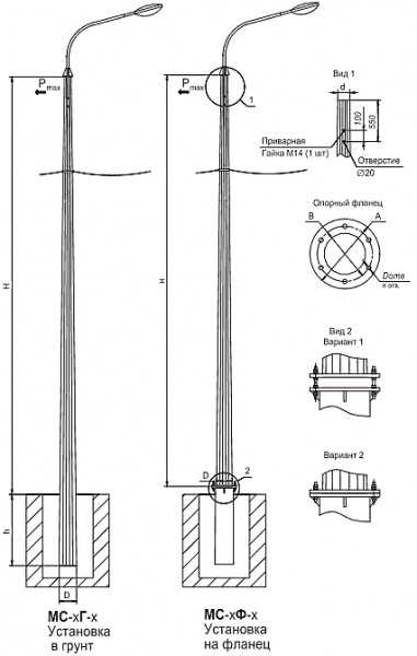 Электропроводка на даче своими руками: пошаговое описание монтажа
