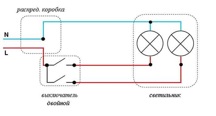 Подключить электроплиту своими руками: схемы подключения к однофазной, трехфазной сети