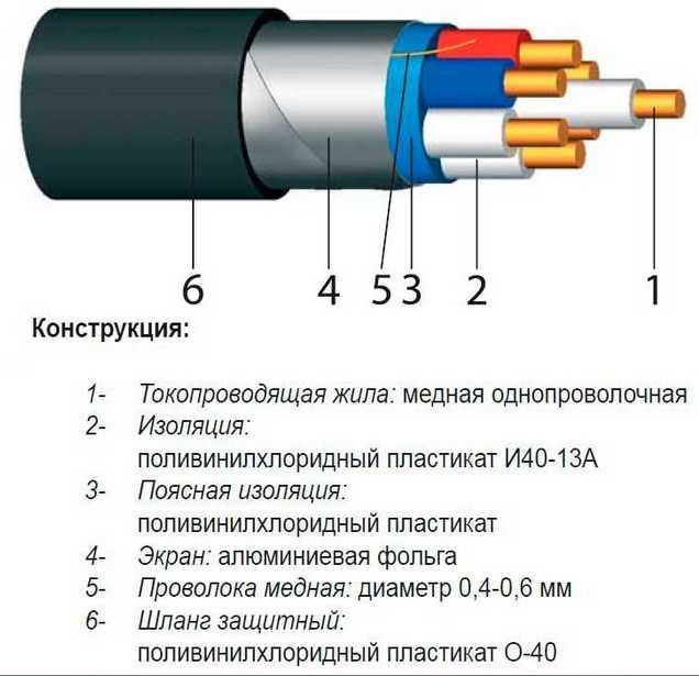 Технические характеристики кабеля мкэш