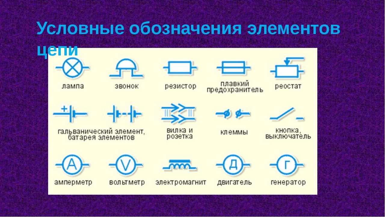 Как обозначается на русском. Условные знаки электрической цепи. Обозначения элементов электрической цепи. Обозначения на схемах электрических цепей. Элементы схемы электрической цепи.