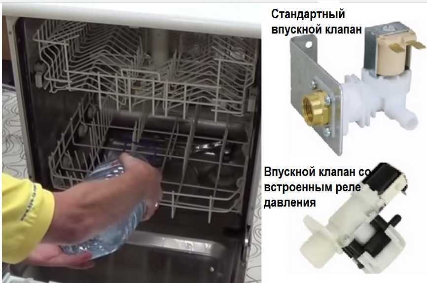 Основные неисправности посудомоечных машин и их ремонт своими руками