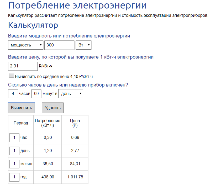 Как рассчитать расход электроэнергии, потребляемой приборами дома и в офисе - knigaelektrika.ru