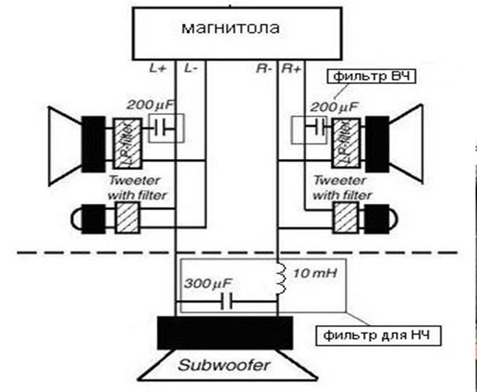 Как подключить сабвуфер в машину активный схема