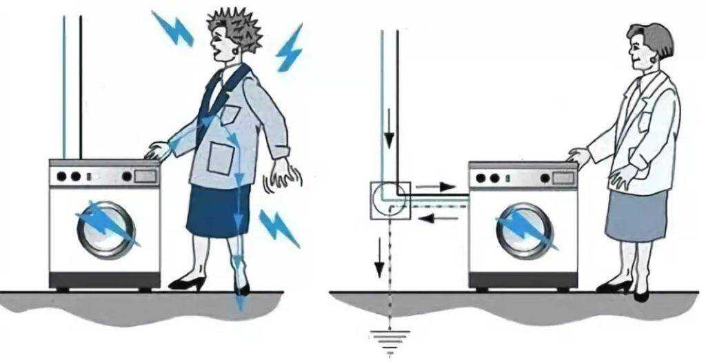Подключение стиральной машины без заземления