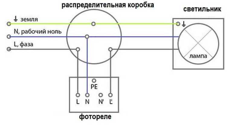 Схема подключения датчика движения к лампочке 220в