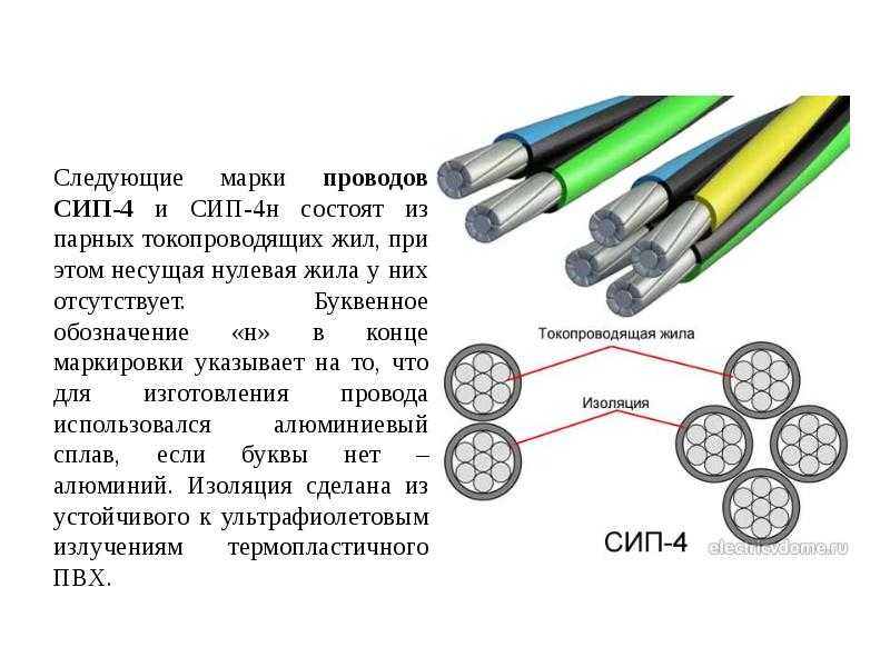Чем отличается кабель гост от ту?