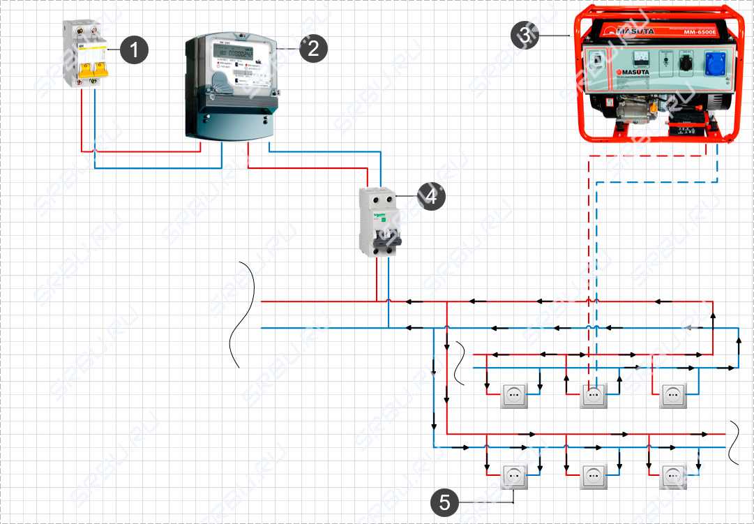 Схема подключения генератора к сети своими руками: через реверсивный переключатель, автоматическое переключение линии | эксперт по ремонту | яндекс дзен