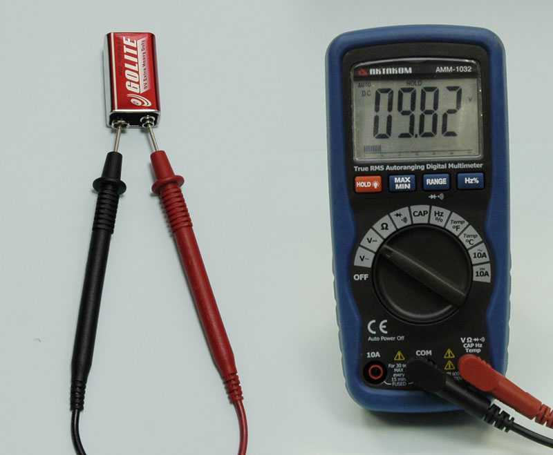 Прибор для измерения силы тока. как измерить силу тока мультиметром | для дома, для семьи