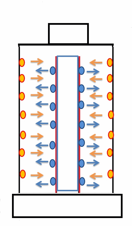 Схема подключения электрокотла в систему отопления