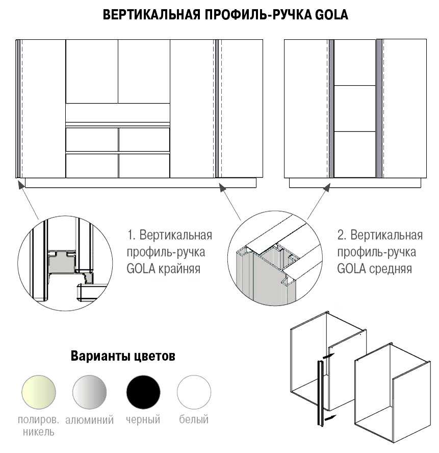 Размер пенала для встроенного холодильника