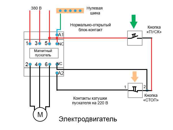 Схема подключения магнитного пускателя и теплового реле - твойдомстройсервис.рф