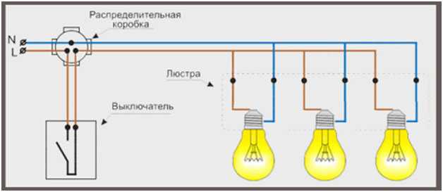 Схемы подключения люстры с  2, 3, 5 лампами. как подключить люстру с тремя проводами