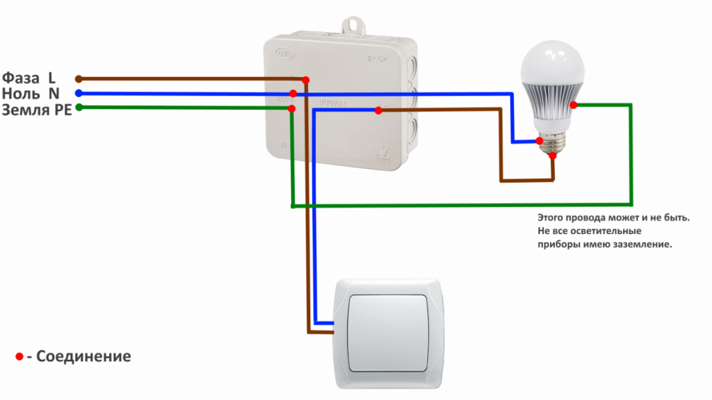 Схема подключения датчика движения в электрическую цепь. как подключить датчик движения. видео
