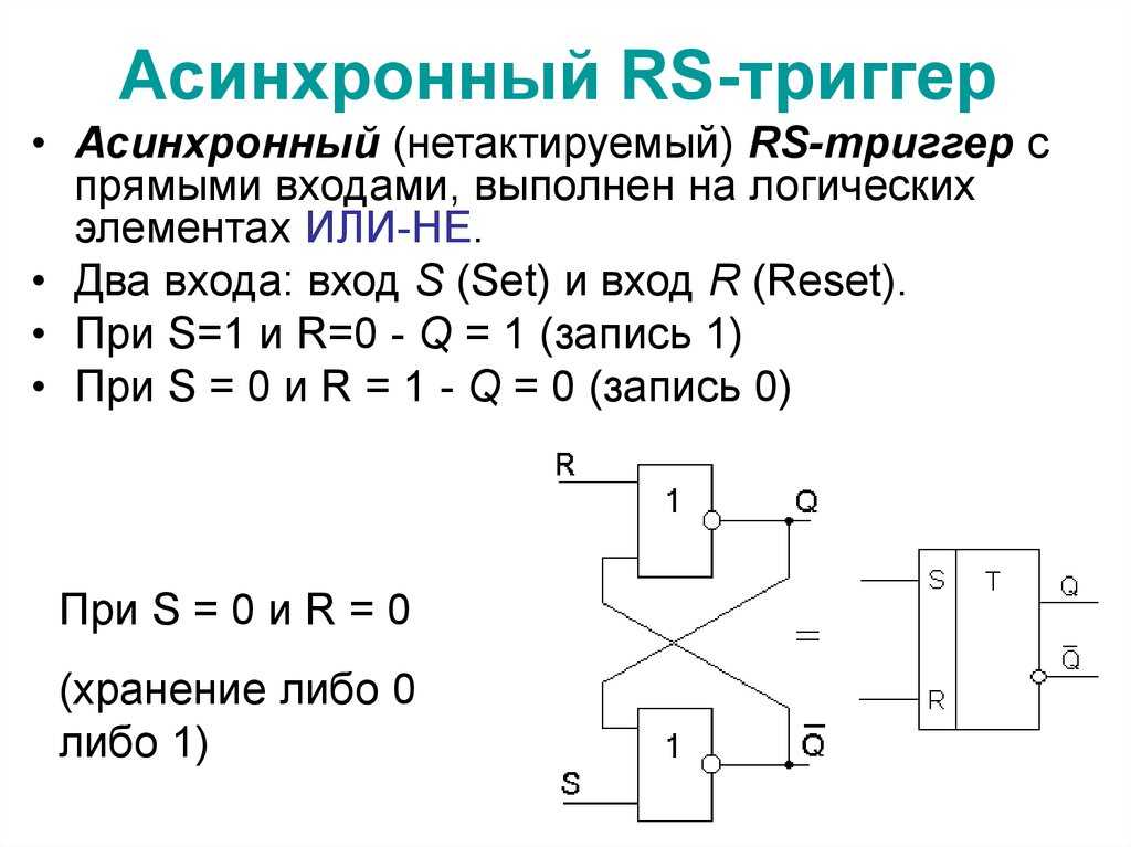 Логический элемент способный хранить один разряд. Асинхронный RS триггер. Схема синхронного RS триггера на логических элементах. Асинхронный РС триггер с прямыми входами. Синхронный РС триггер схема.
