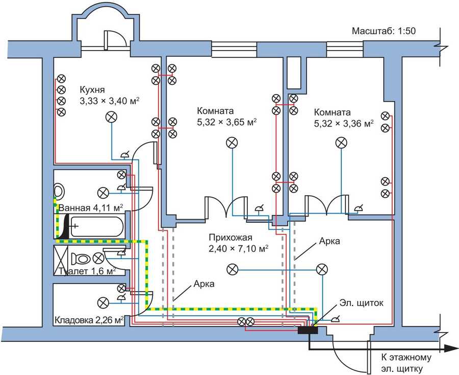 Составление схемы электропроводки в квартире и частном доме