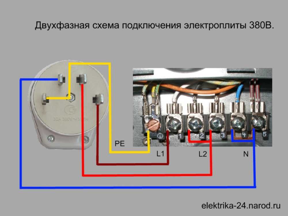 Электрическое подключение варочной панели: подробно