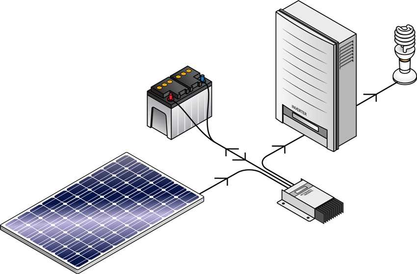 Комплект солнечных батарей для дачи. как подобрать,  купить и использовать