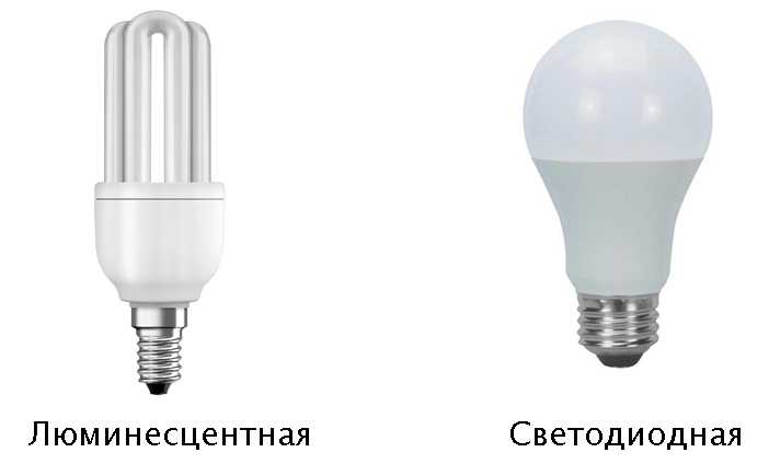 Люминесцентные лампы характеристики - всё о электрике в доме
