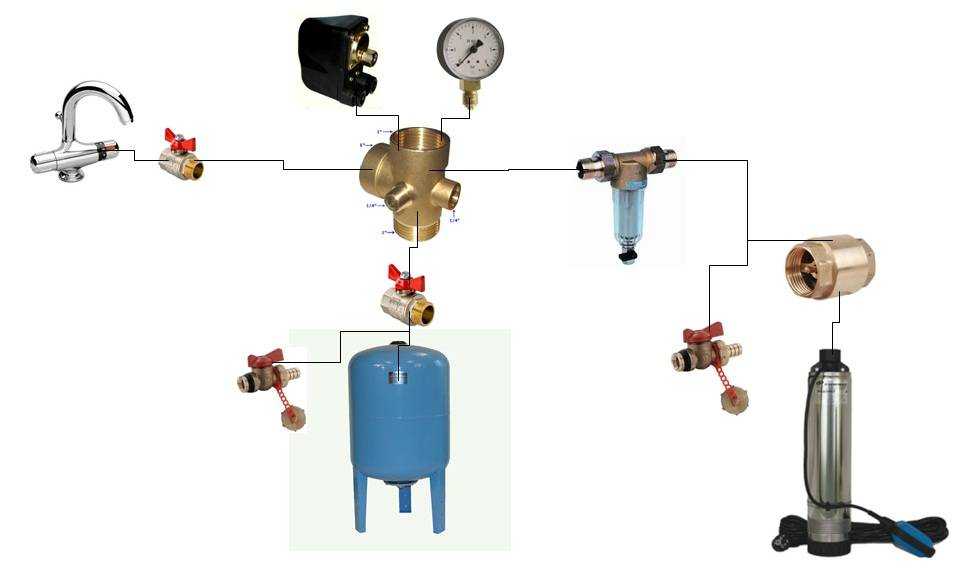 Схема подключения реле давления воды для насоса до 7 атмосфер