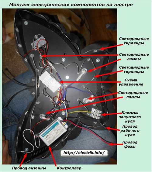 Люстра с пультом управления - 75 фото подключения, диагностика и ремонт своими руками