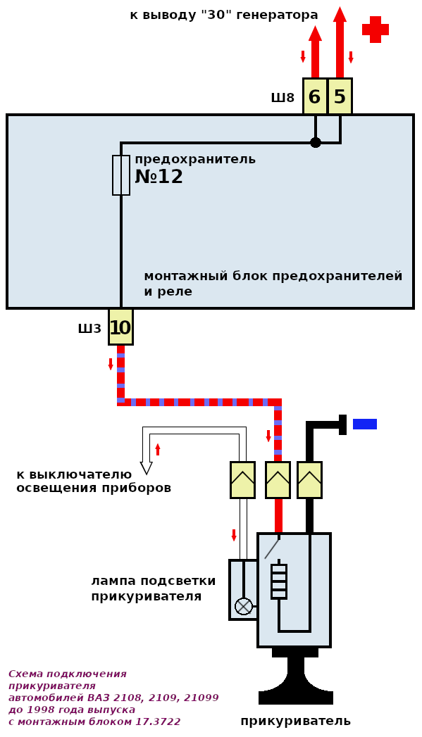 Схема подключения прикуривателя