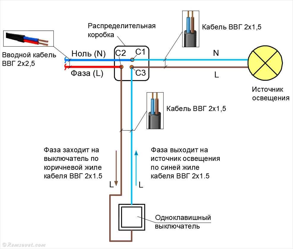 Схема подключения одноклавишного выключателя