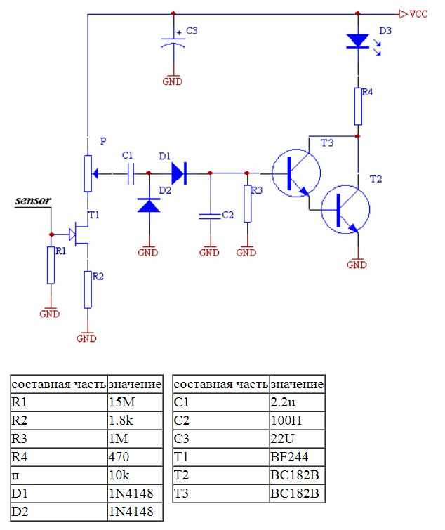 Индикатор скрытой проводки: устройство и схемы детекторов для обнаружения электропроводки