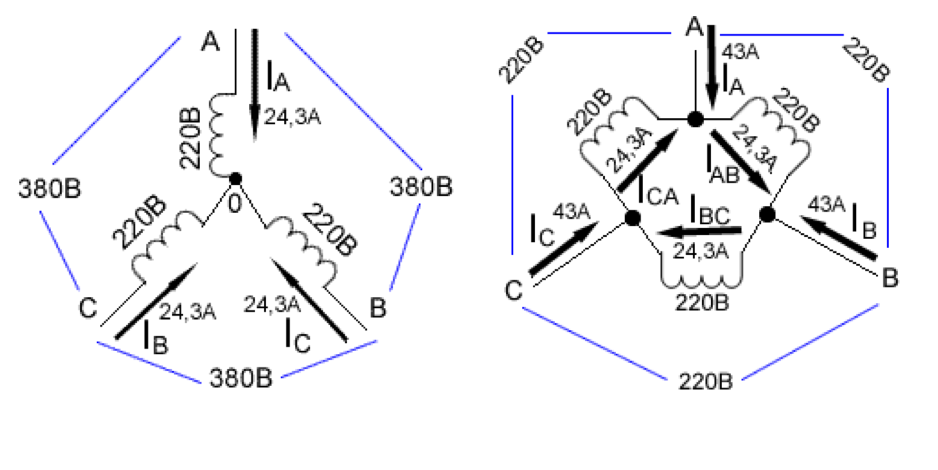 Схема подключения электродвигателя звезда треугольник