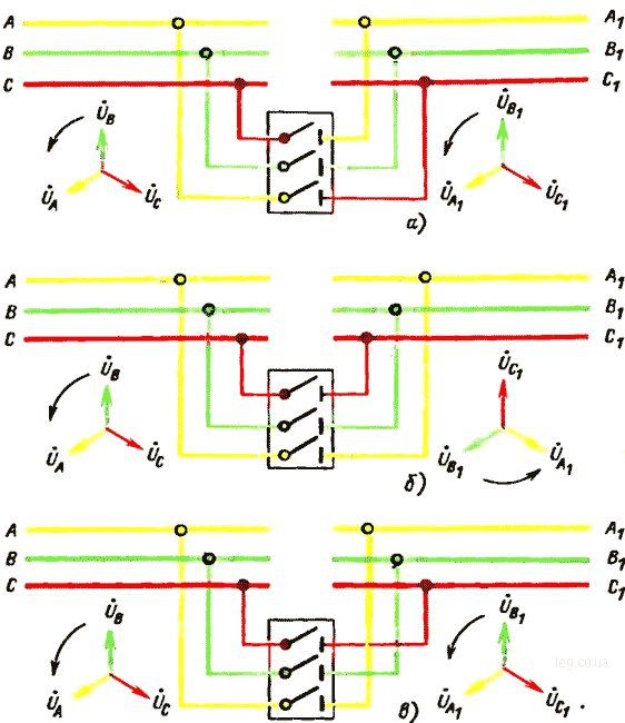 Реле контроля фаз: как выбрать и подключить своими руками? схемы монтажа + пошаговая инструкция для однофазной и трехфазной сети