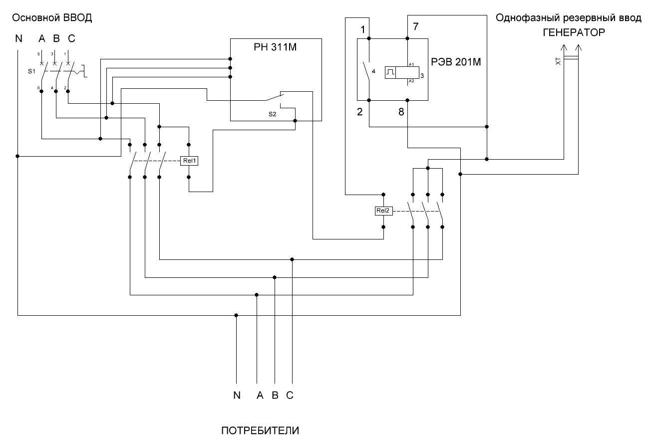 Схема подключения генератора к сети своими руками: через реверсивный переключатель, автоматическое переключение линии