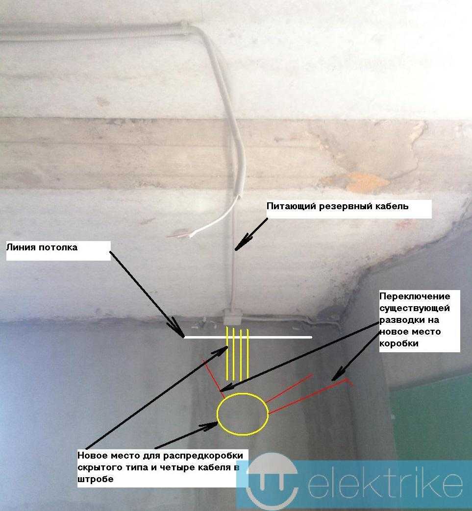 Прокладка кабеля без гофры - 6 причин почему нельзя. на потолке, в стене, под штукатурку.