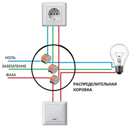 Как соединить розетку выключатель и лампочку: варианты схем подключения .