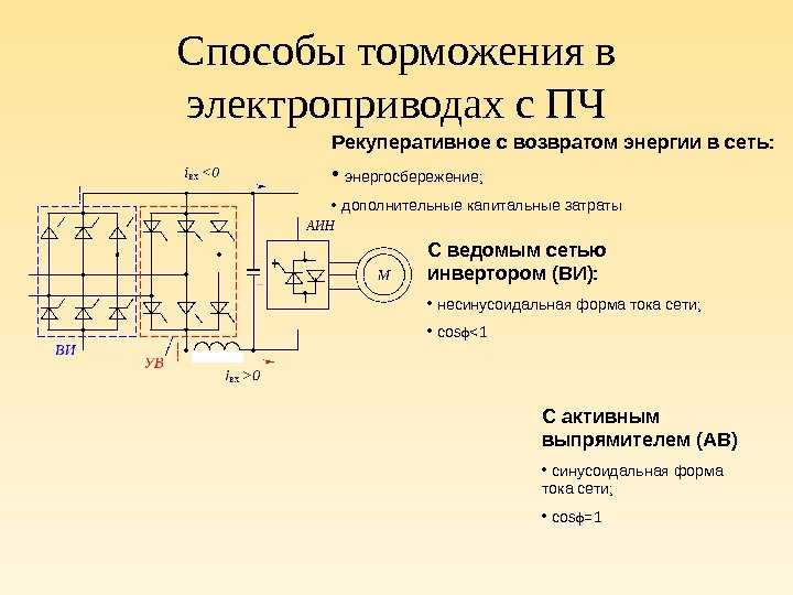 Рекуперация электроэнергии в сеть в задачах электропривода - технологии - приводные системы - каталог статей - мотеурс леруа сомер (moteurs leroy-somer)