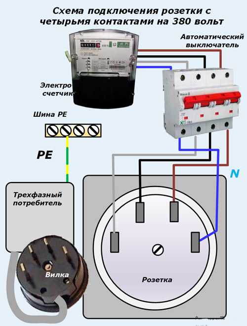 Подключение и особенности газовой плиты с электроподжигом