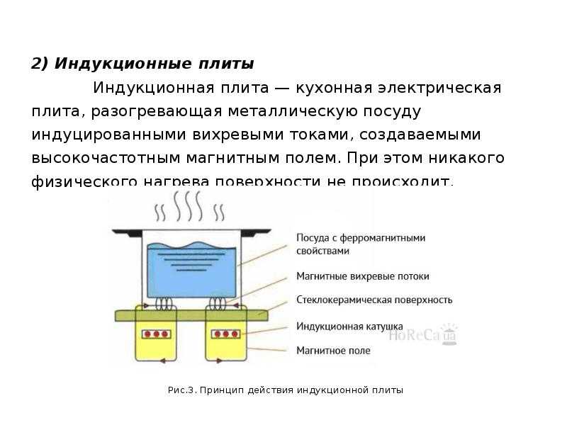 Индукционные плиты схема электрическая - tokzamer.ru