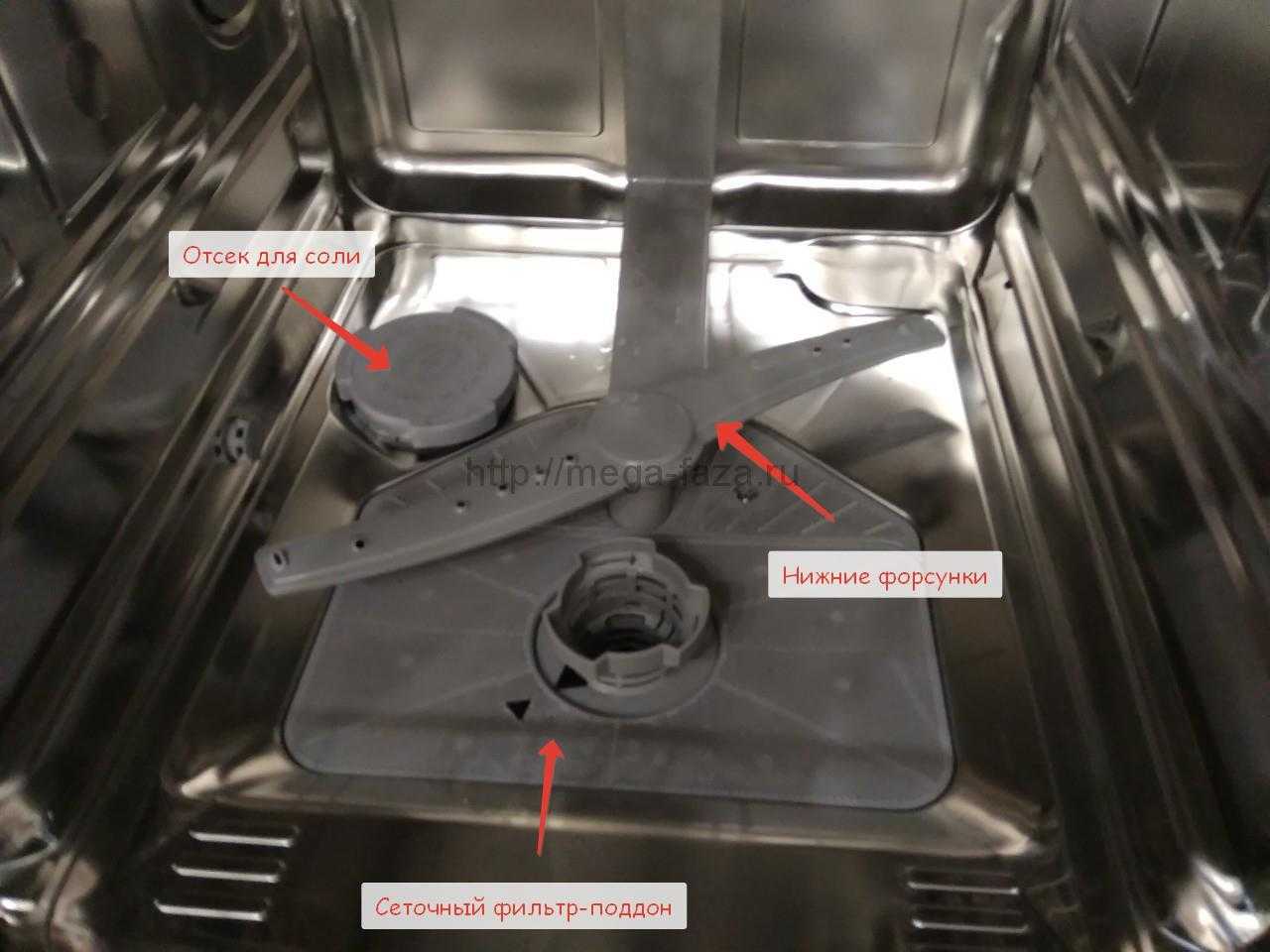 Почему машина плохо моет посуду. Bosch посудомойка отсек для соли в посудомоечной. Посудомойка Bosch отсек для соли. Отсек для соли в посудомоечной машине Abat. Не растворяется таблетка в посудомоечной машине.