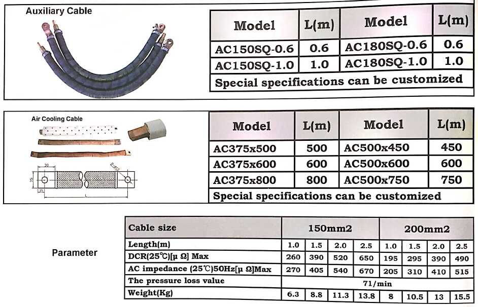 Сварочный кабель: какую марку, длину и сечение провода выбрать