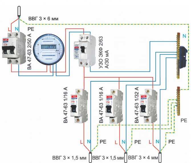 Контроллеры мосэнергосбыт неправильно сняли и переданы показания электросчетчика: что делать