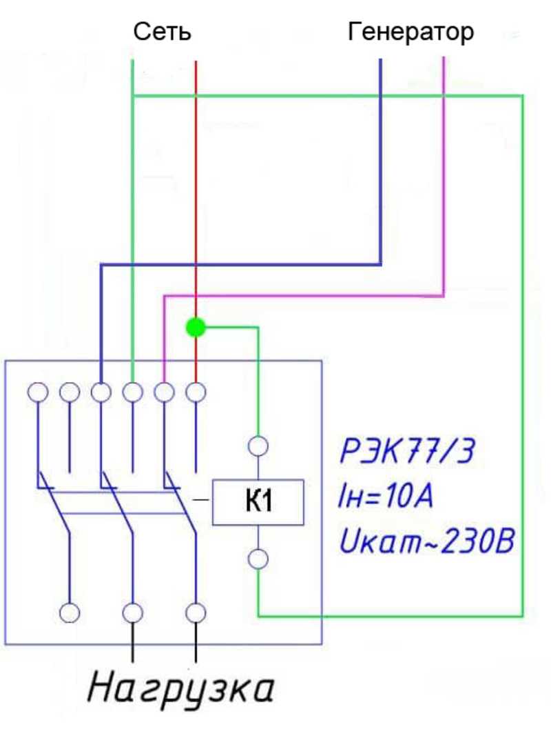 Схема подключения генератора к сети своими руками: через реверсивный переключатель, автоматическое переключение линии