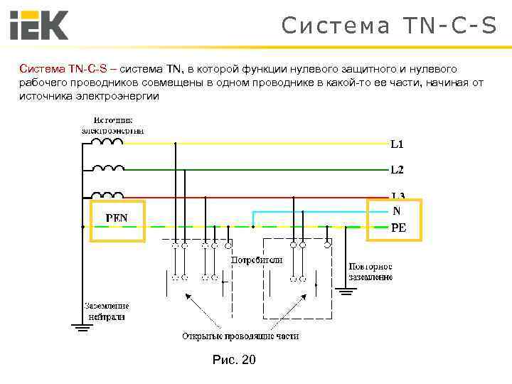 Система заземления tn c описание определение схема