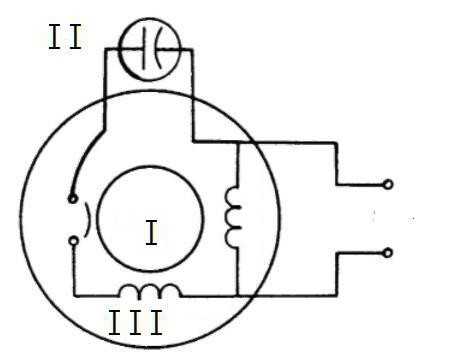 Принцип работы и подключение однофазного электродвигателя 220в